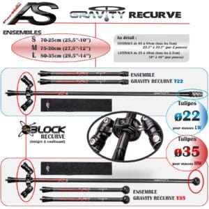 ARC SYSTÈME - ENSEMBLE GRAVITY RECURVE