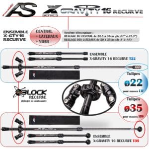 ARC SYSTÈME - ENSEMBLE X-GRAVITY 16 RECURVE