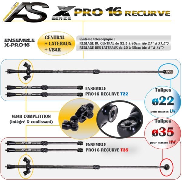 ARC SYSTÈME - ENSEMBLE X-PRO 16 RECURVE